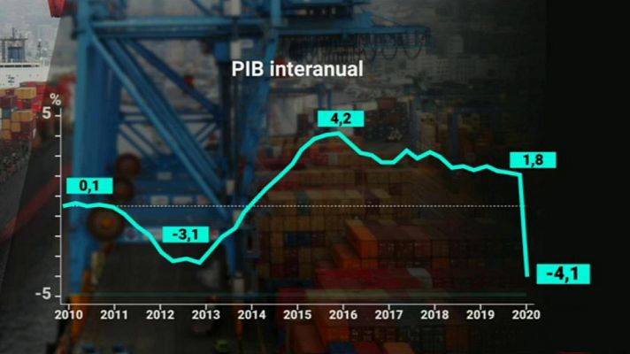 La tarde en 24h - La tarde en 24 horas - 30/06/20 (1)
