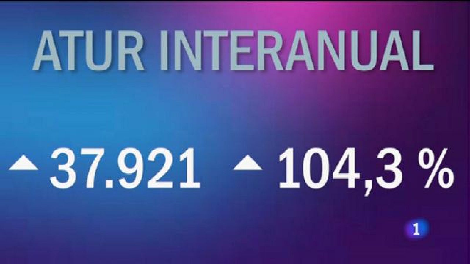 Informatiu Balear - 02/07/20