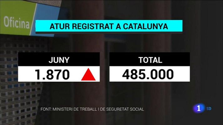 L'Informatiu - L'Informatiu 2 - 02/07/2020