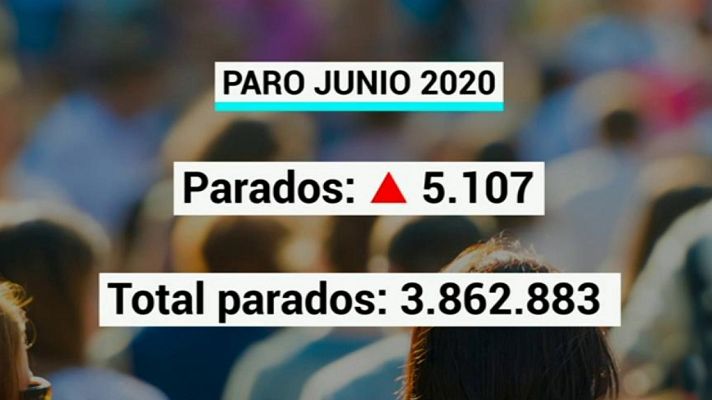 La tarde en 24h - La tarde en 24 horas - 02/07/20 (2)