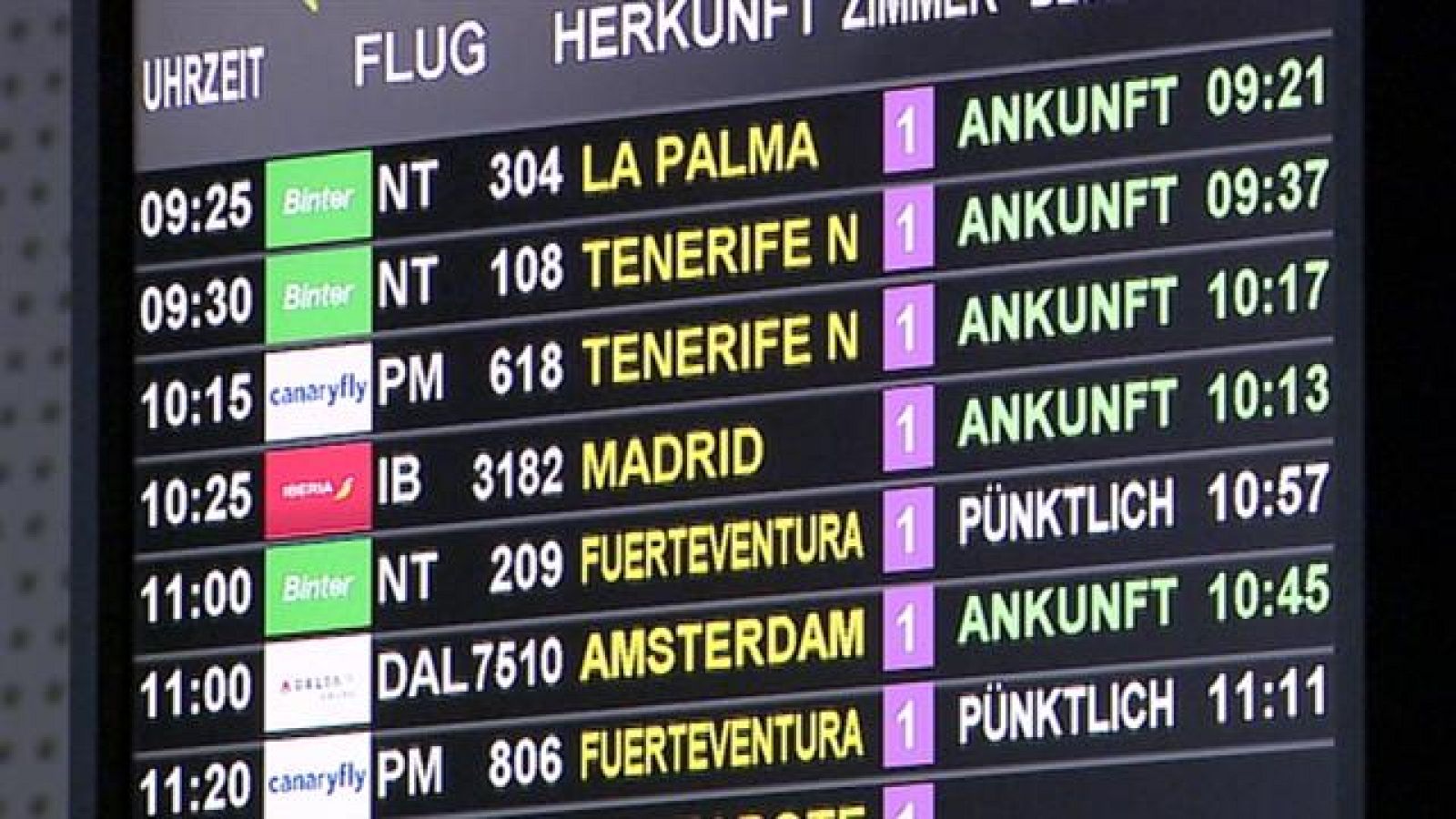 Telecanarias - 04/07/2020