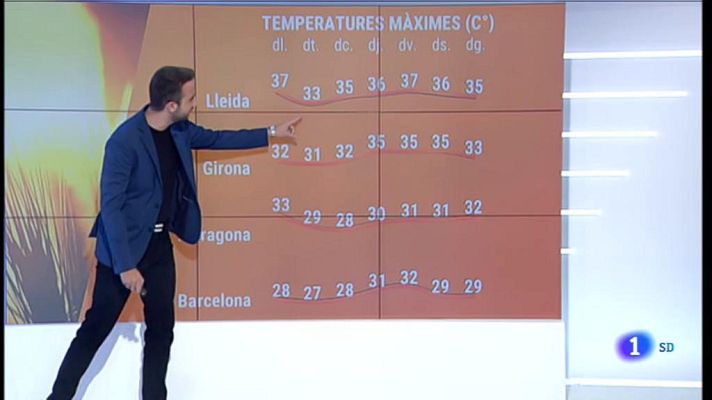 L'Informatiu - El Temps - 06/07/2020