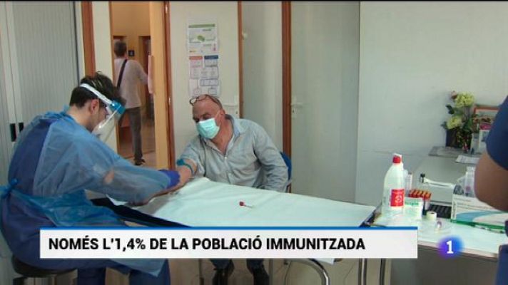 Informatiu Balear - Informatiu Balear - 06/07/20