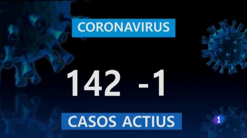 Informatiu Balear 2 - 06/07/20