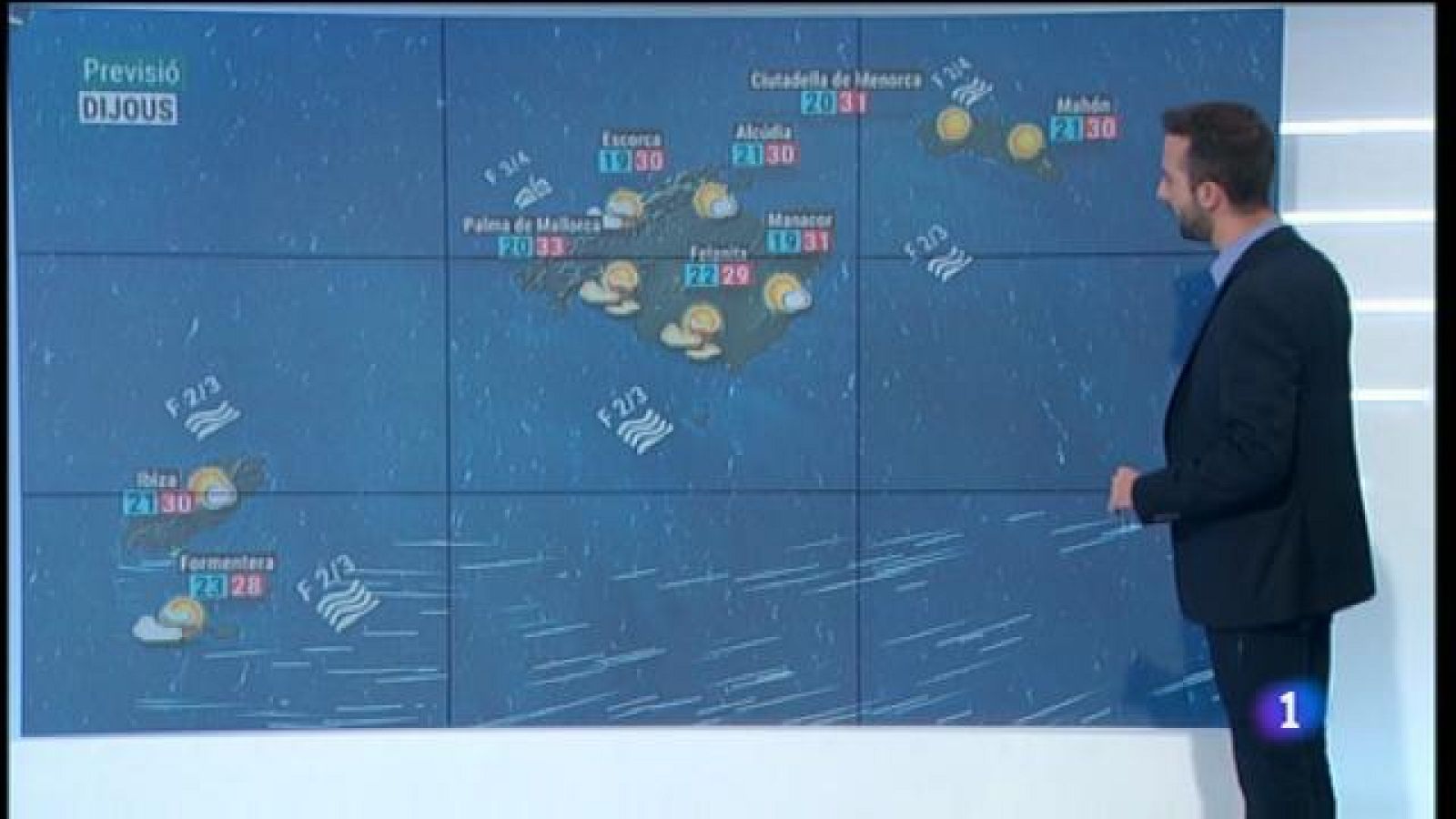 El temps a les Illes Balears - 08/07/20