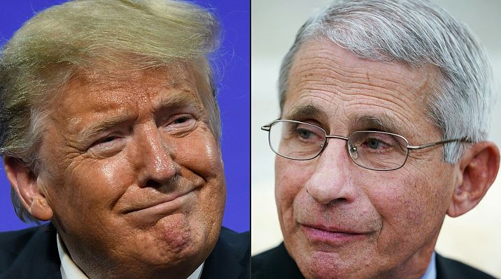 Telediario 1 - La Casa Blanca, contra Fauci