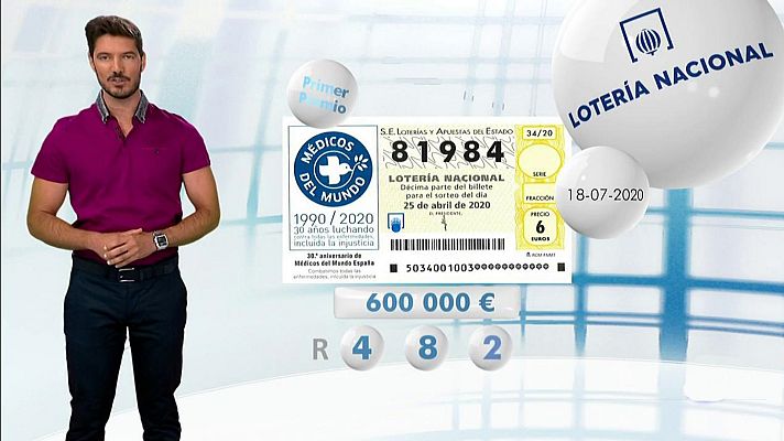 Loterías - Lotería Nacional - 18/07/20
