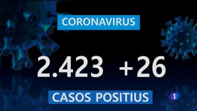 Informatiu Balear 2 - 20/07/20