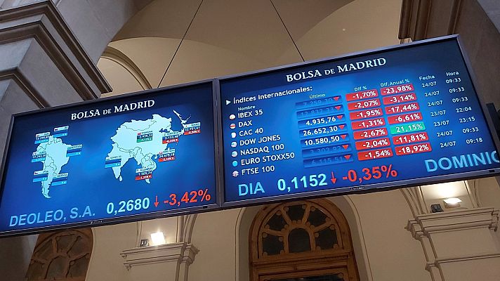 Informativo 24h - El IBEX 35 pierde un 1,96% semanal