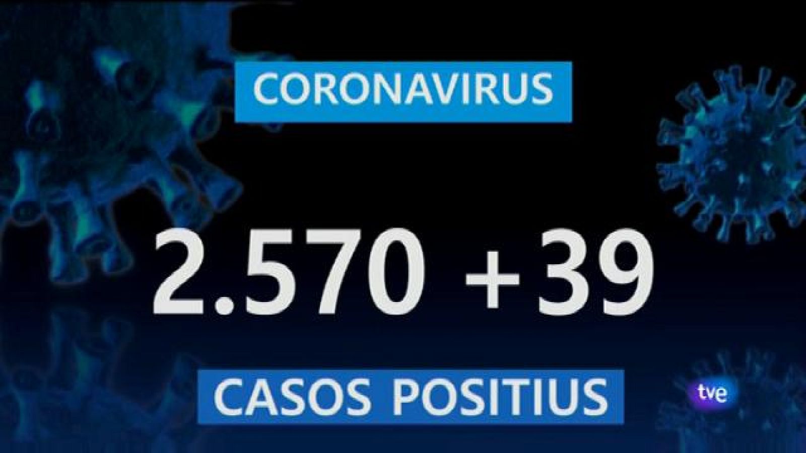 Informatiu Balear 2 - 30/07/20