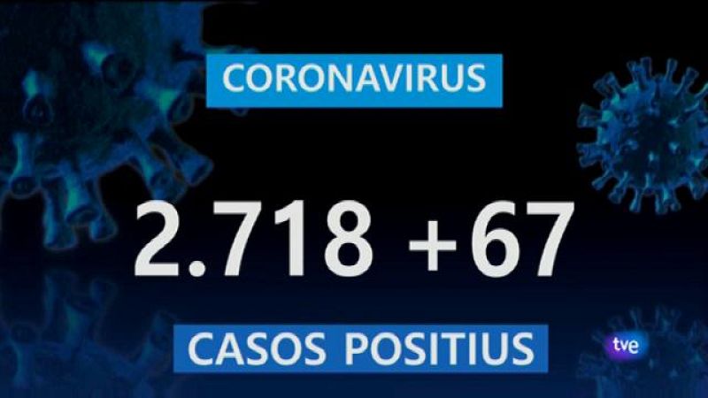 Informatiu Balear 2 - 03/08/20