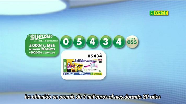 Sorteos ONCE - Sorteo ONCE - 08/08/20