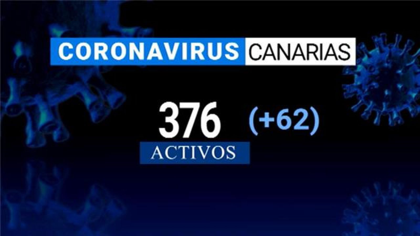 Canarias en 2' - 10/08/2020