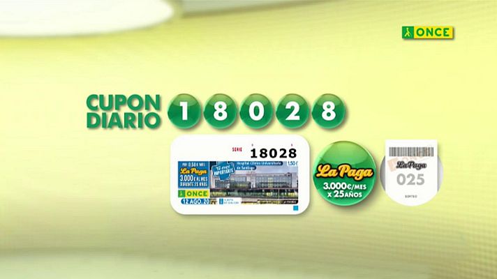 Sorteos ONCE - Sorteo ONCE - 12/08/20