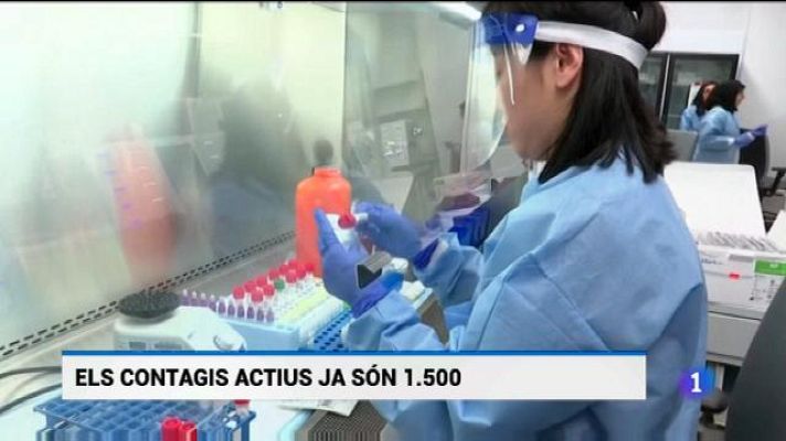 Informatiu Balear - Informatiu Balear 2 - 13/08/20