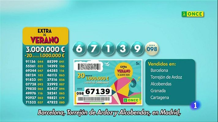 Sorteos ONCE - Sorteo ONCE - 15/08/20