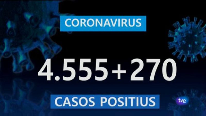 Informatiu Balear 2 - 17/08/20