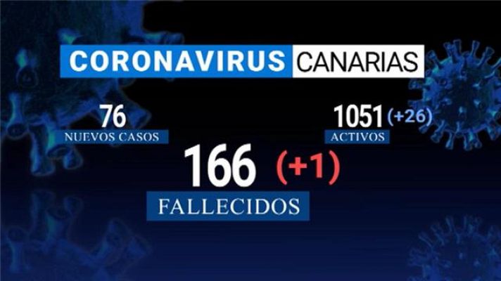 Telecanarias - Telecanarias - 18/08/2020