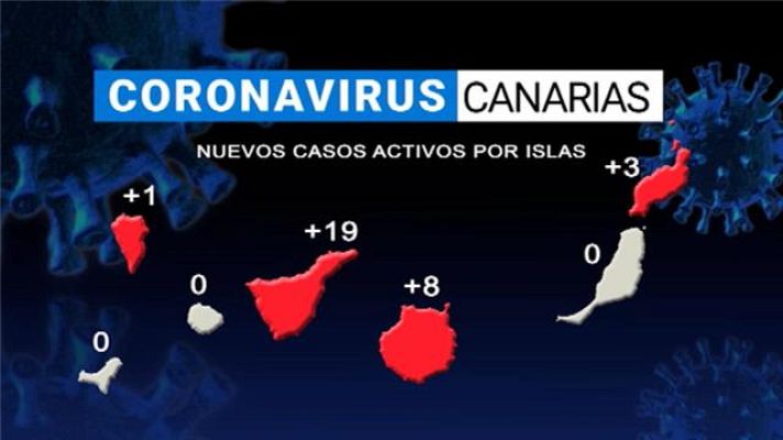 Telecanarias - Canarias en 2' - 18/08/2020