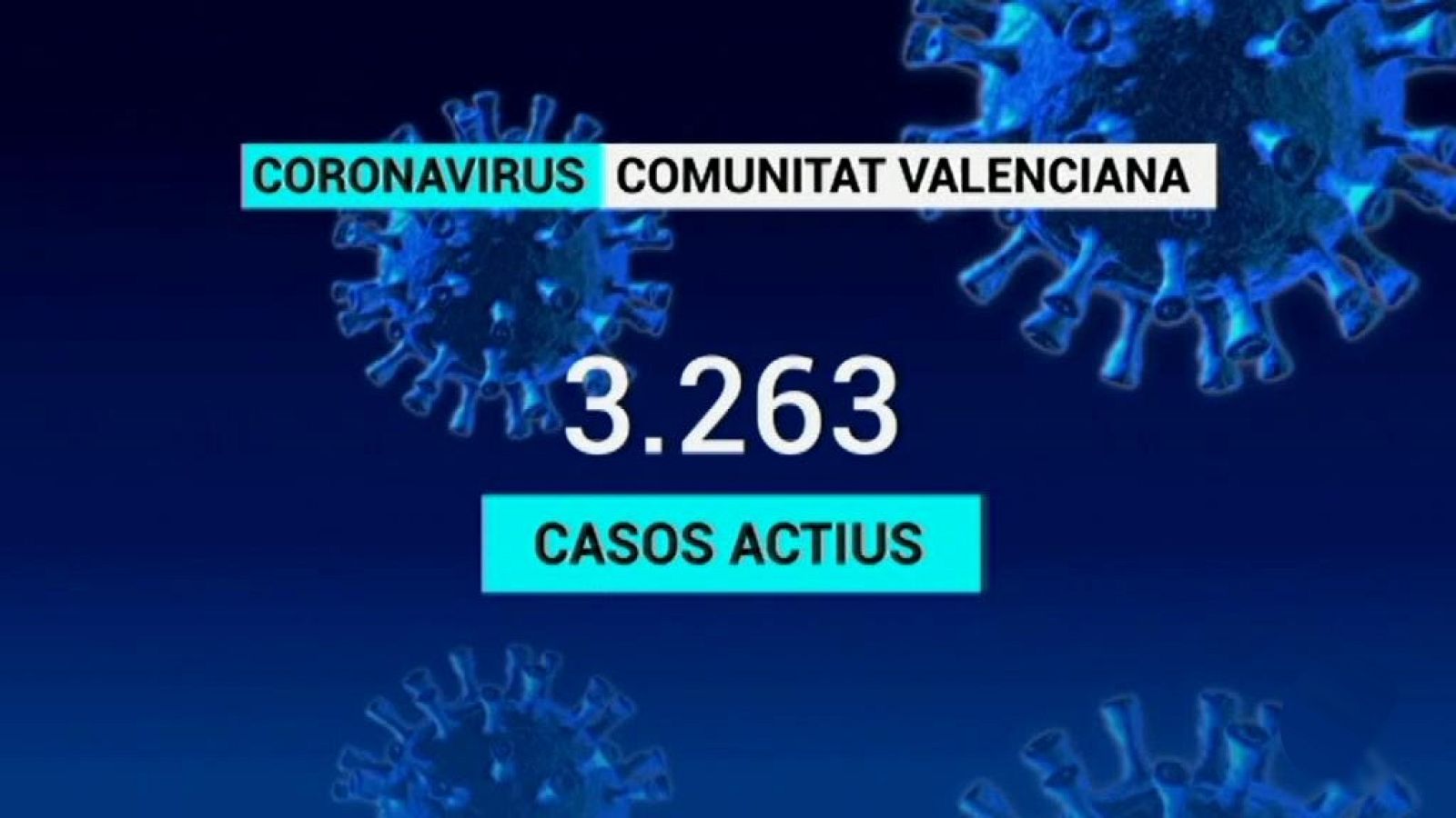 L'Informatiu - Comunitat Valenciana 2 - 20/08/20 - ver ahora