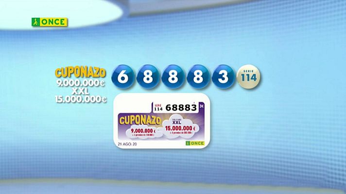 Sorteos ONCE - Sorteo ONCE - 21/08/20