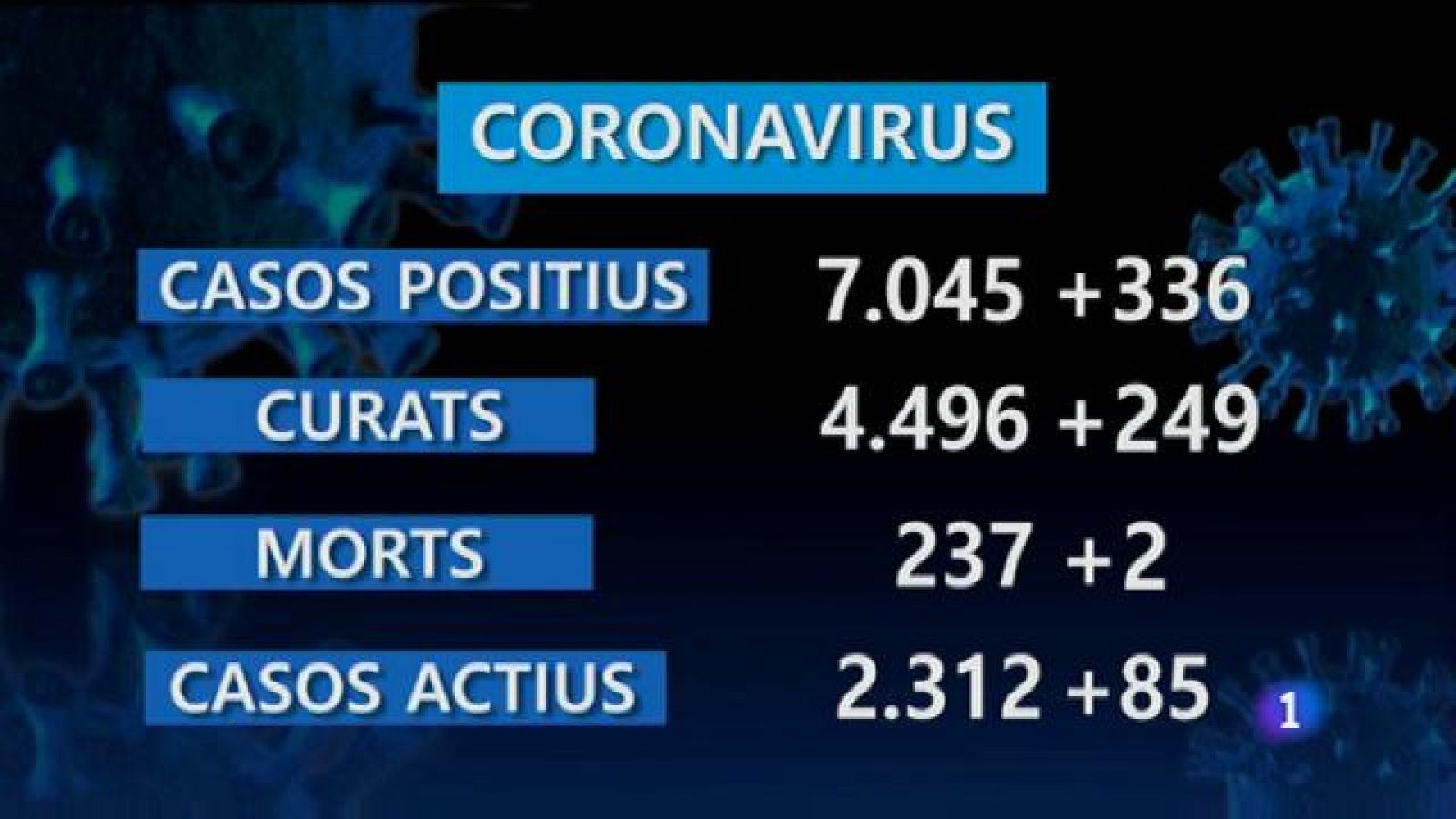 Informatiu Balear 2 - 26/08/20