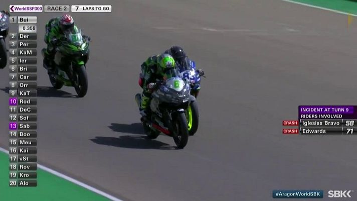 Motociclismo - Cto. Mundo Superbike. Prueba Aragón World Supersport 300 2ª