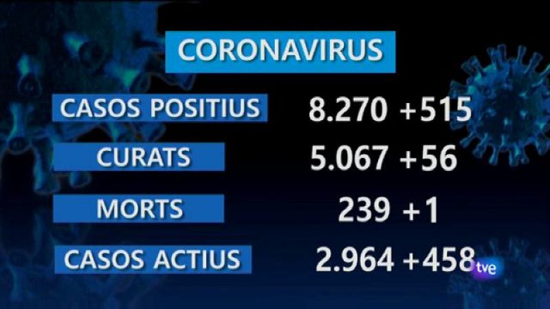 Informatiu Balear 2 - 31/08/20