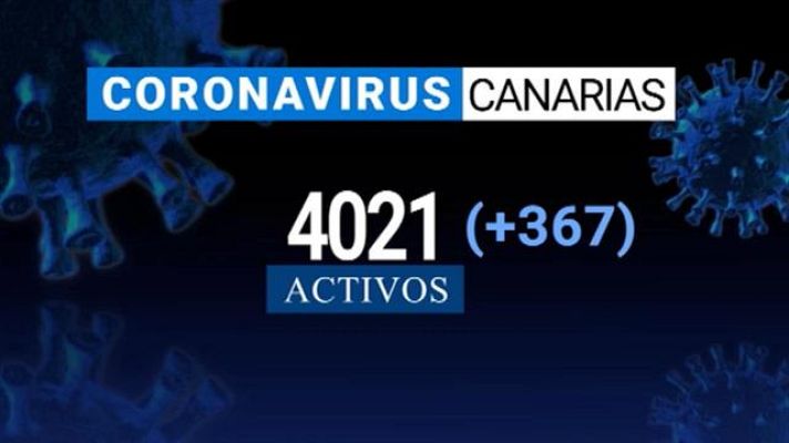 Telecanarias - Canarias en 2' - 31/08/2020