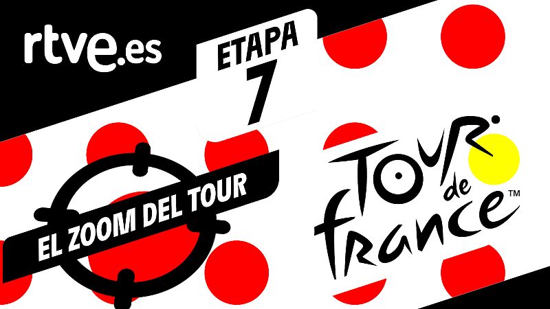 Tour 2020 | #ElZoom: El eclipse Peter Sagan