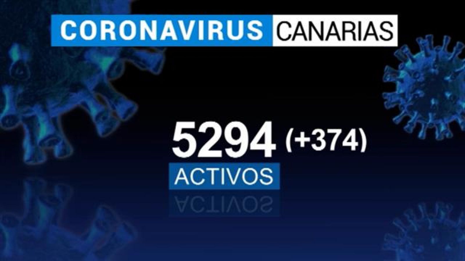 Telecanarias - 05/09/2020