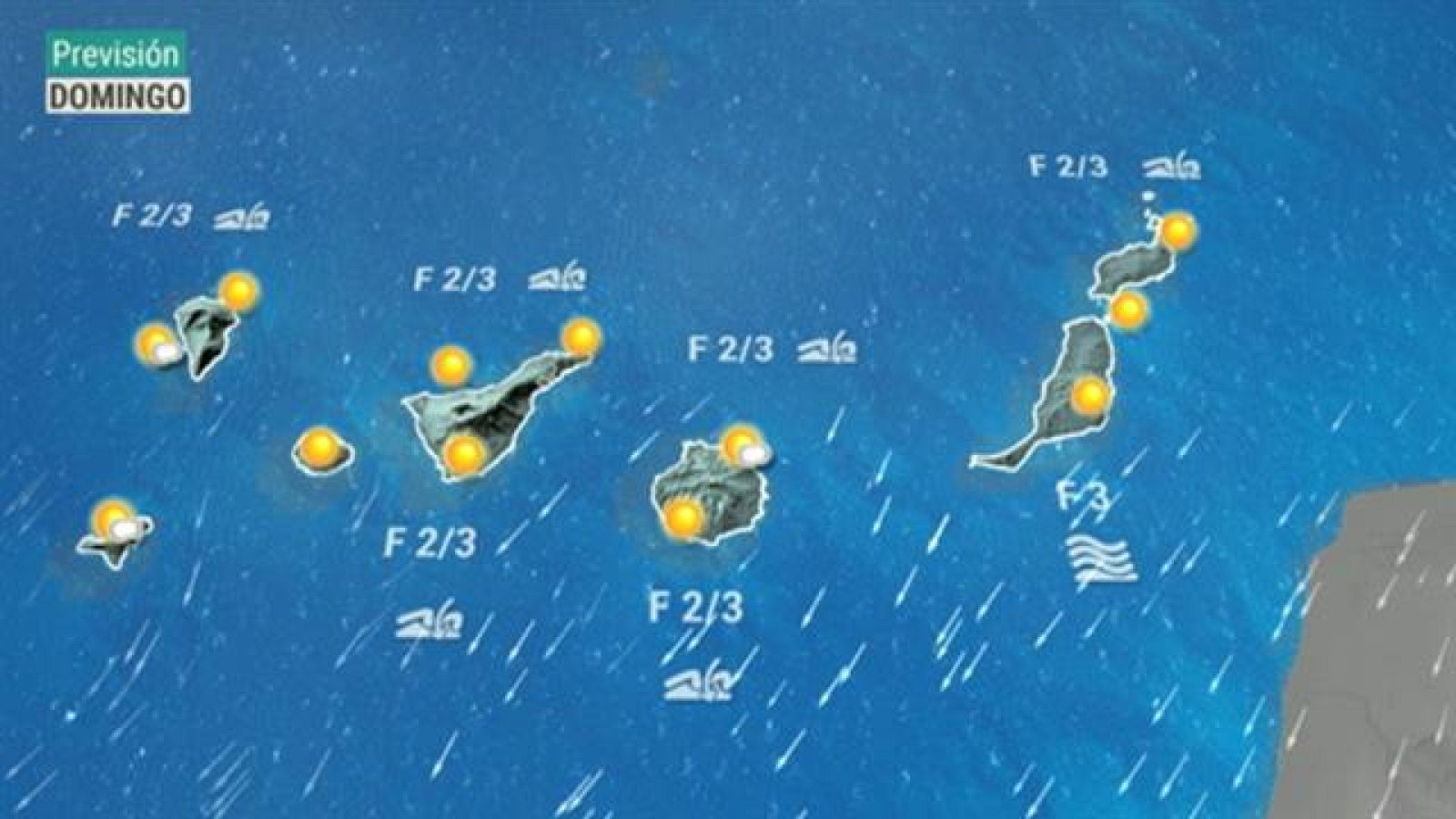 El tiempo en Canarias - 05/09/2020