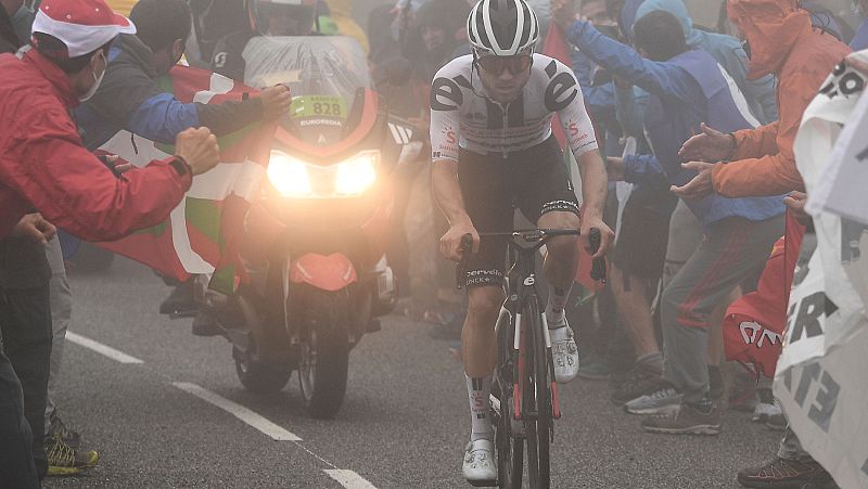 Tour 2020 | Subida completa a Marie Blanque