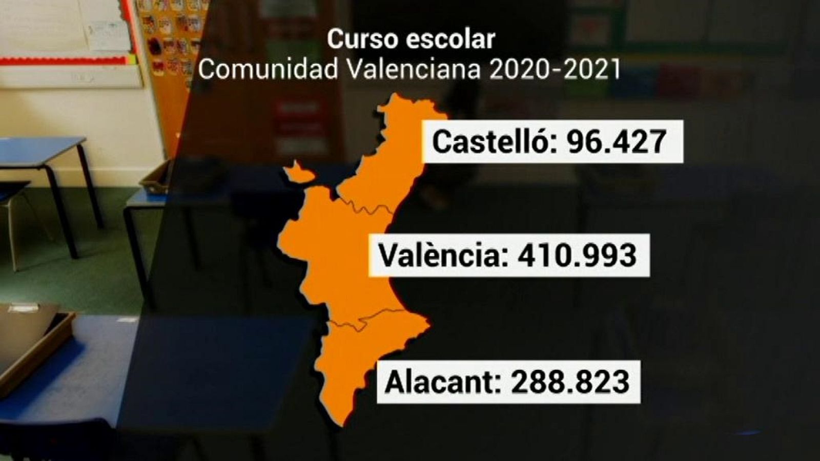 La Comunidad Valenciana en 2' - 07/09/20 - ver ahora