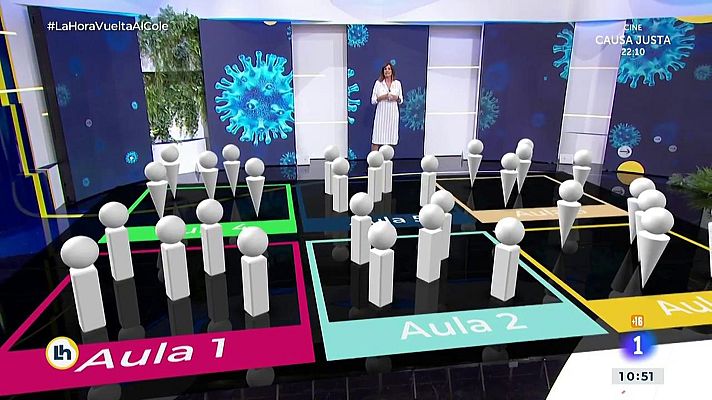 La hora de La 1 - Los "grupos burbuja" en los colegios, en realidad aumentada