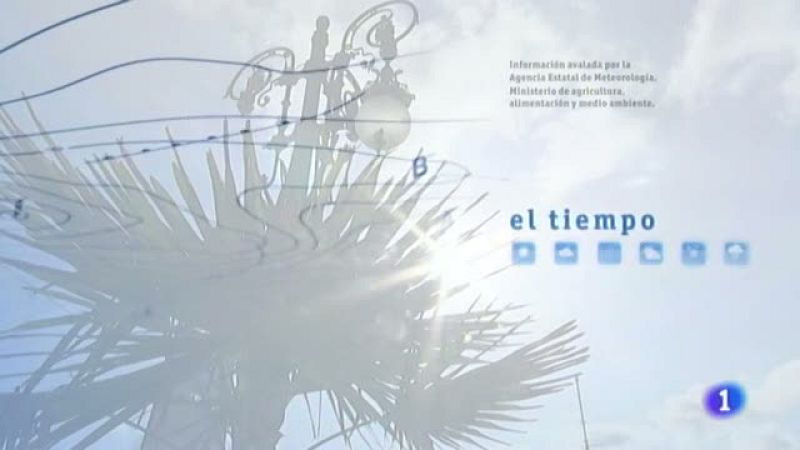 El Tiempo en la Region de Murcia - 08/09/2020