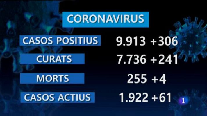 Informatiu Balear - Informatiu Balear 2 - 08/09/20
