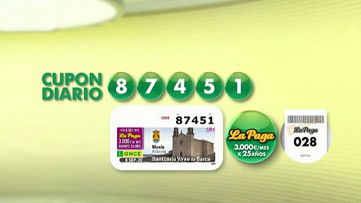 Sorteos ONCE - Sorteo ONCE - 08/09/20