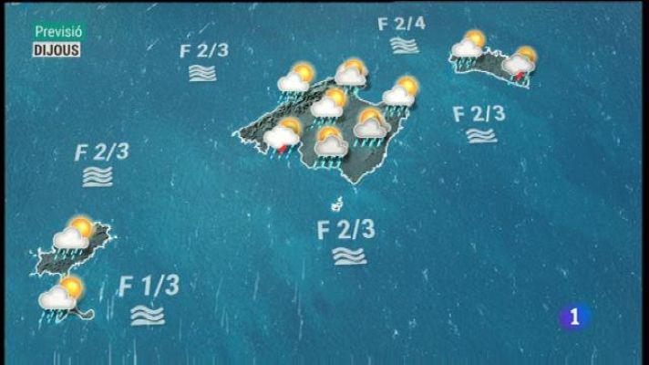 Informatiu Balear - El temps a les Illes Balears - 09/09/20