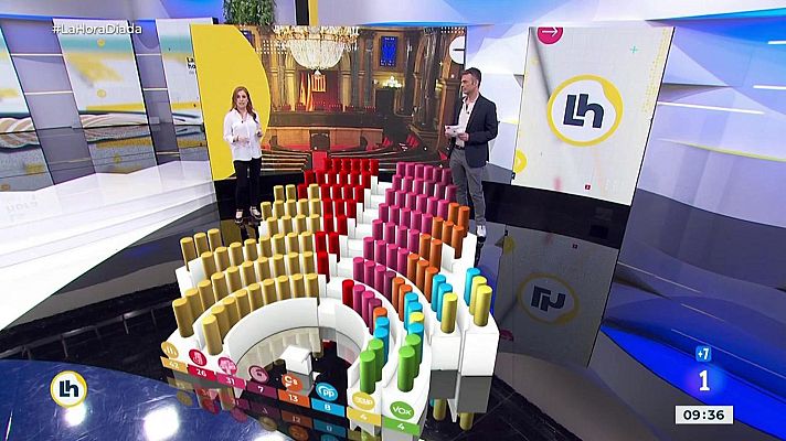 La hora de La 1 - ¿Cómo es el votante de los principales partidos en Cataluña?