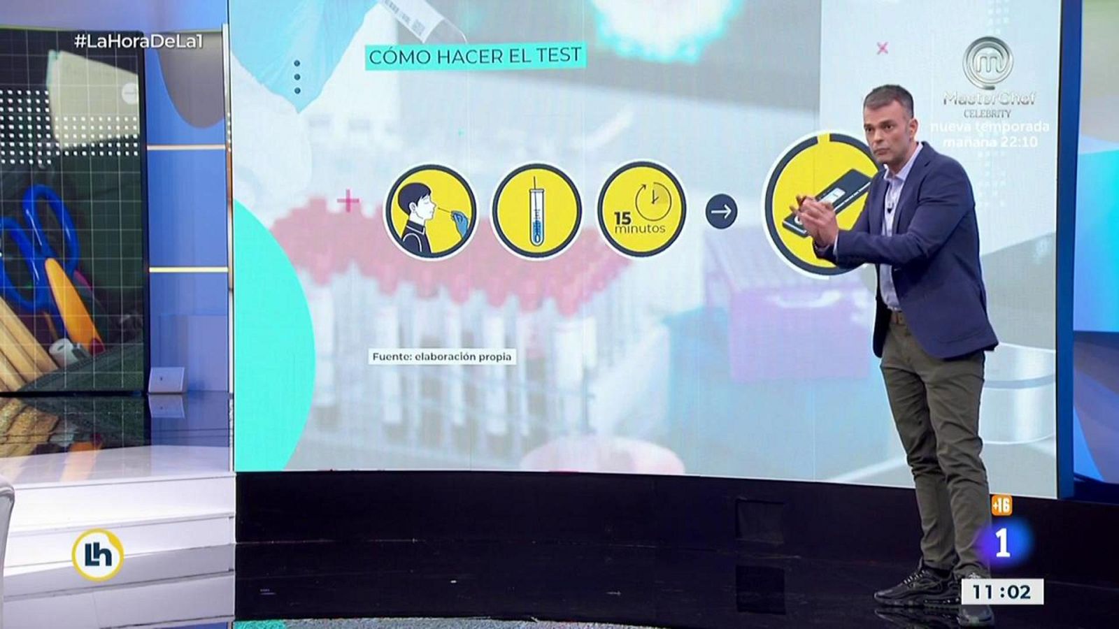 Así funcionan los test de antígenos: las nuevas pruebas que podrían cambiar la forma de enfrentarse al coronavirus