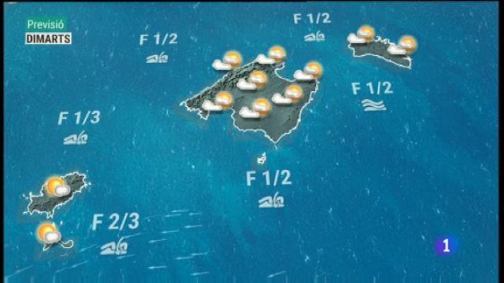 Informatiu Balear - El temps a les Illes Balears - 14/09/20