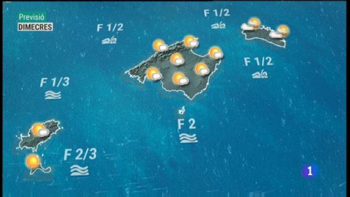 Informatiu Balear - El temps a les Illes Balears - 15/09/20