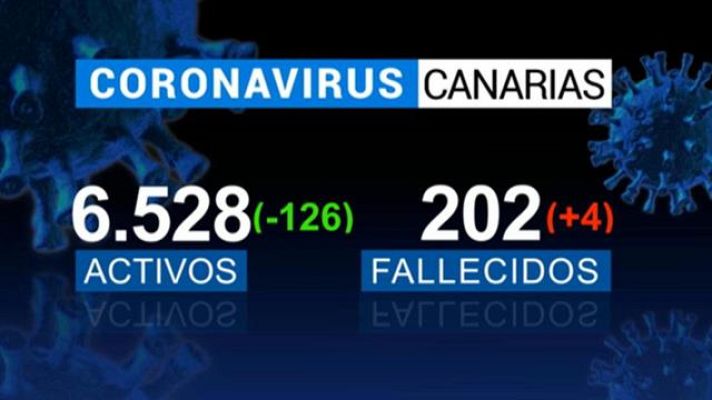 Telecanarias - Telecanarias - 16/09/2020