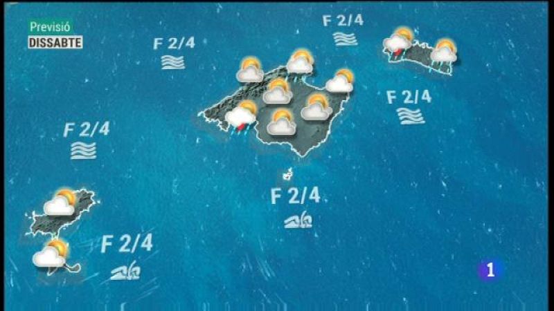 El temps a les Illes Balears - 18/09/20