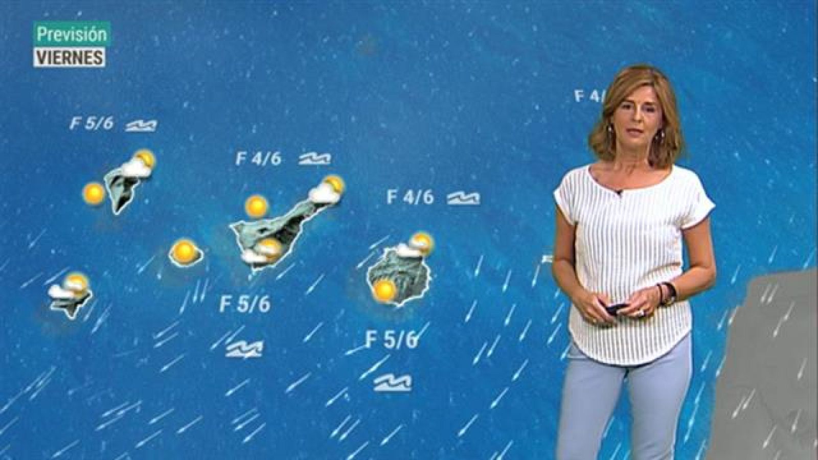 El tiempo en Canarias - 18/09/2020