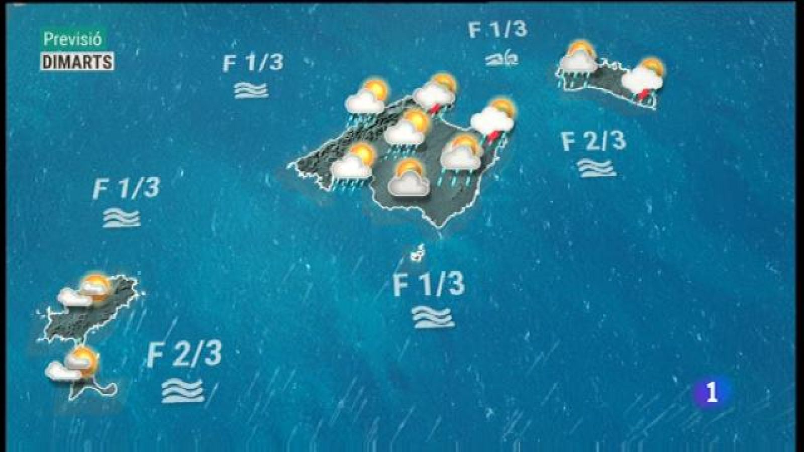 El temps a les Illes Balears - 21/09/20