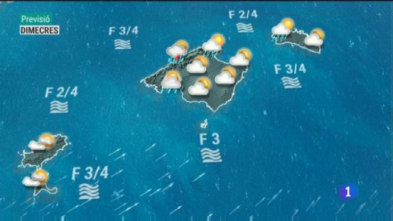 El temps a les Illes Balears - 22/09/20