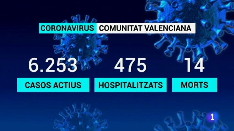L'Informatiu - Comunitat Valenciana 2 - 24/09/20 - ver ahora
