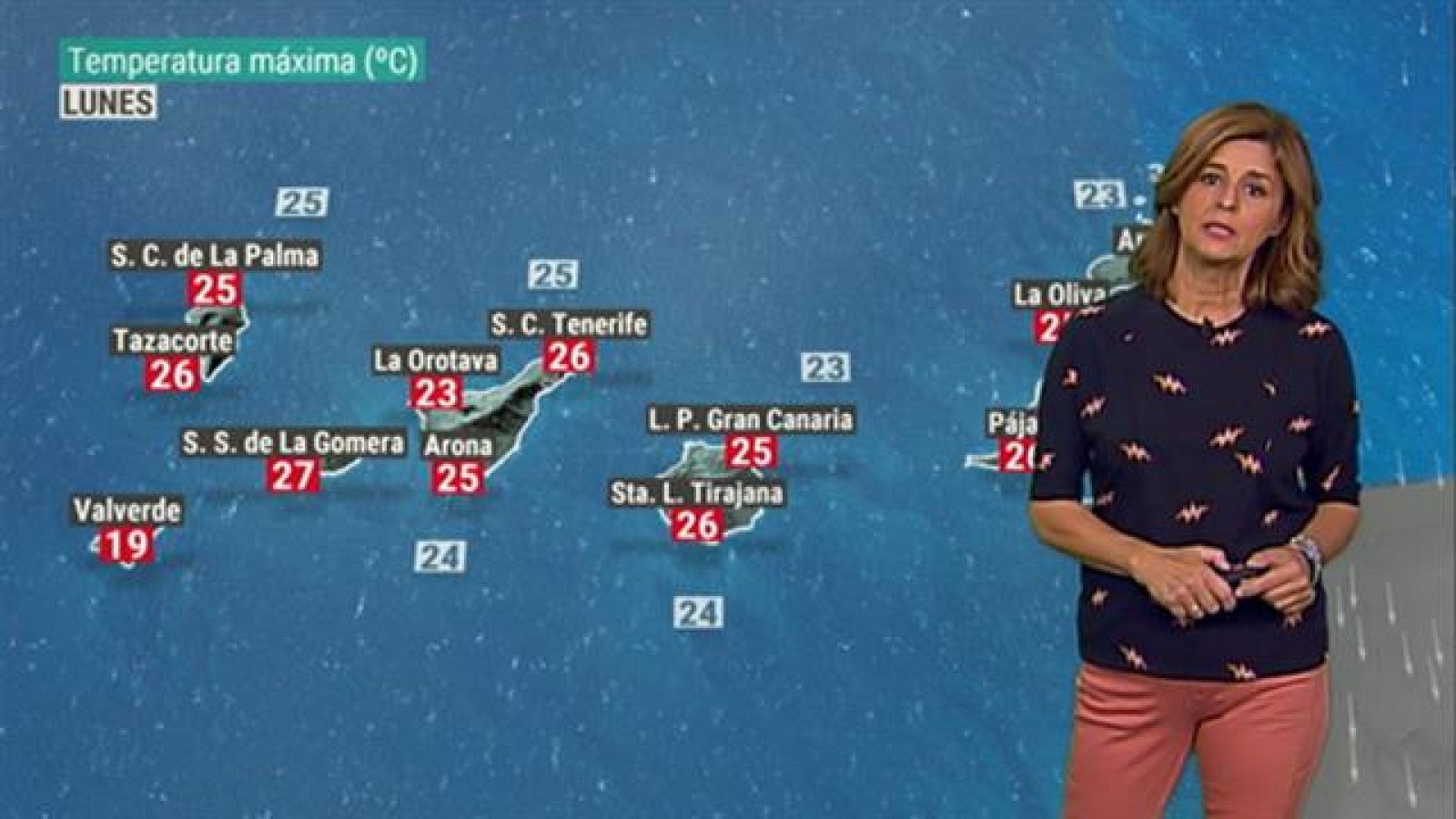 El tiempo en Canarias - 28/09/2020